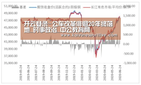 开云登录